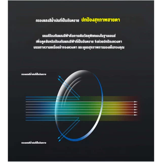 แว่นตากรองแสงสายตายาว แว่นอ่านหนังสือ ้เลนส์กรองแสง สำหรับผู้สูงอายุ กรองแสงคอม ป้องกันรังสี ป้องกันความเมื่อยล้า คุณภาพคุ้มราคา สายตายาว +100 ถึง +400