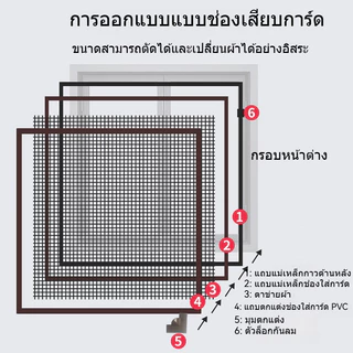 FDM มุ้งลวดแม่เหล็ก มุ้งหน้าต่างกันยุง DIY ตัดได้ตามต้องการ แม่เหล็กแรงสูงติดแน่น กันยุงกันแมลง