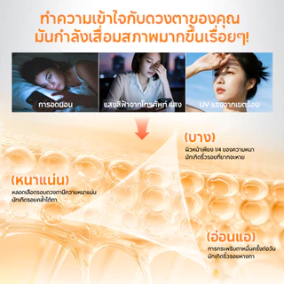 PAPA FEEL【เช้า C เย็น A】3X Retinol + 5X Ceramide Barrier Moisturizer + 5D Peptide Anti-Aging อายครีม + เซรั่มลดจุดด่างดำ 577 เซรั่ม + 3X Retinol Serum เรตินอลเซรั่ม | ทำให้ผิวเต่งตึง | ฟื้นฟูผิว ลดฝ้า | ลดริ้วรอย | ผิวสงบลง