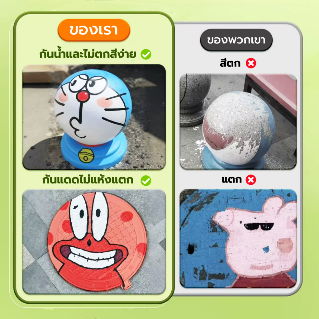 รูปภาพ 7