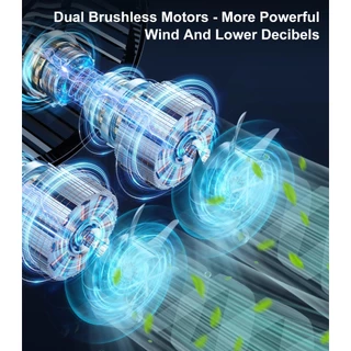 OATSBASF พัดลมติดรถยนต์ที่นั่งด้านหลังคู่พัดลมชาร์จ USB พัดลมระบายความร้อนด้วยอากาศ