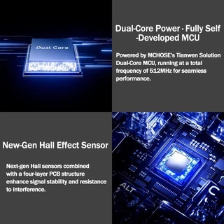 [Keycaps ไทย] MCHOSE Ace 68 Turbo Hall Effect Magnetic Switch Keyboard 65% เค้าโครงอลูมิเนียม 16K Polling Rate คีย์บอร์ดเกม 256K Scan Rate 0.06ms Latency