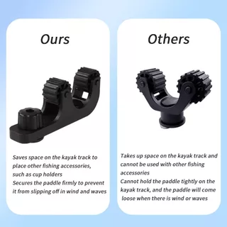 อุปกรณ์เรือ Canoes Oar Holder,Kayak Track Mount อุปกรณ์เสริม สวมใส่พลาสติกKayak Paddles ที่วางไม้พายเรือคายัค