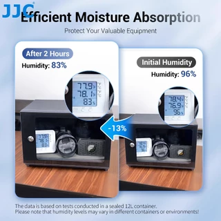 JJC Dehumidifier Silica Gel สารดูดความชื้นสารดูดความชื้น สำหรับตู้จอแสดงผลกระจกตู้เสื้อผ้าขนาดเล็กกล่องหูฟังคีย์บอร์ดเครื่องมือเครื่องเป่าความชื้นเครื่องมือ