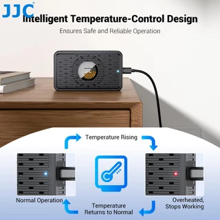 JJC Dehumidifier Silica Gel สารดูดความชื้นสารดูดความชื้น สำหรับตู้จอแสดงผลกระจกตู้เสื้อผ้าขนาดเล็กกล่องหูฟังคีย์บอร์ดเครื่องมือเครื่องเป่าความชื้นเครื่องมือ