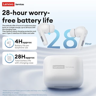 Lenovo LE215 หูฟังบลูทูธ และหูฟังไร้สาย TWS พร้อม Bluetooth V6.0 เสียง HiFi และใช้งานได้นานสูงสุด 28 ชั่วโมง