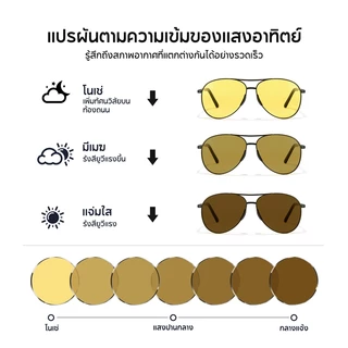 Cyxusแว่นกันแดด เลนส์โพลาไรซ์สำหรับมองกลางคืน เปลี่ยนสีตามแสง UV400 วัสดุ TR90 1489Hi02