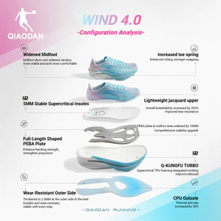 Qiaodan WIND 4.0 รองเท้าวิ่งผู้ชาย Marathon Racing การฝึกอบรมกีฬาสบาย Antiskid QDB023262298