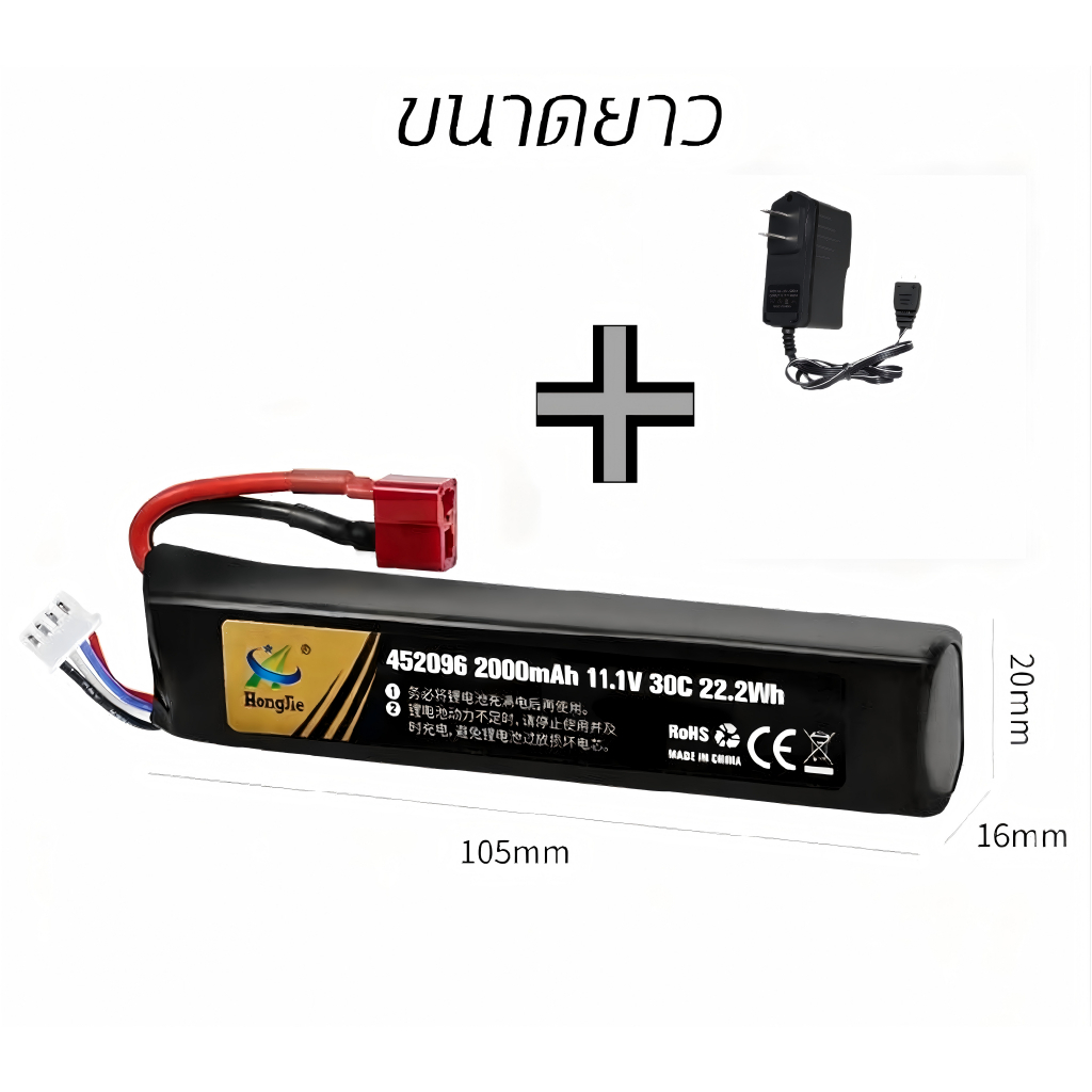 รูปภาพ 3