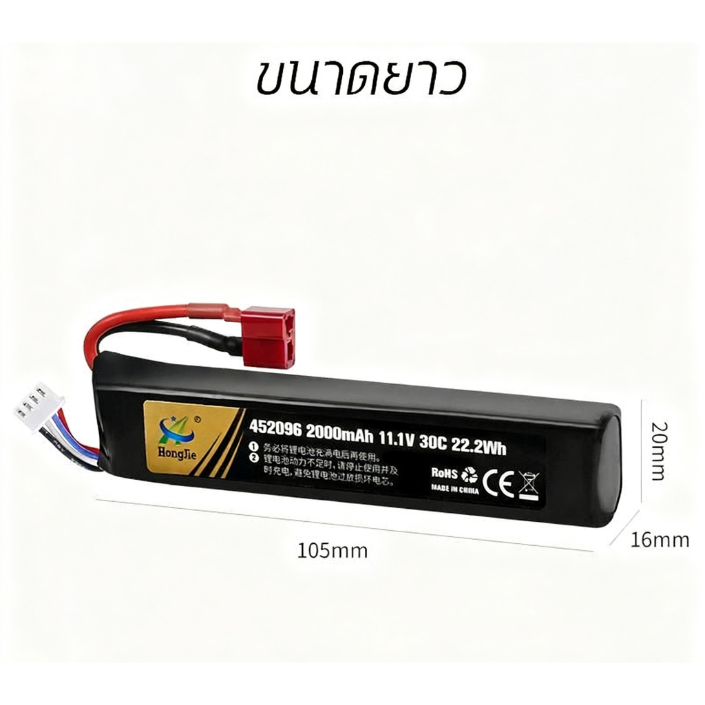 รูปภาพ 6