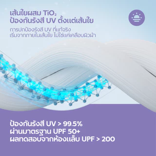 ❤️กันฝุ่น - ซักใช้ซ้ำได้❤️ NEAU Ombré Pure 4D หน้ากากกันแดดแบบเย็น มี 4 สีให้เลือก ป้องกันรังสี UV ระดับ UPF200+ ระบายอากาศดี พร้อมคุณสมบัติต้านแบคทีเรีย ไม่ติดลิปสติก เหมาะสำหรับใส่ทำงานและกิจกรรมกลางแจ้ง สินค้าพร้อมส่ง