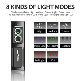แฟลช SMILING SHARK T02 LED*2 ไฟฉายแบบแม่เหล็ก ไฟ UV ไฟม่วง โหมด 8 ไฟด้านข้าง COB พร้อมเลเซอร์ Type-c ไฟฉุกเฉินแบบชาร์จไฟได้ ไฟกลางแจ้งกันน้ํา
