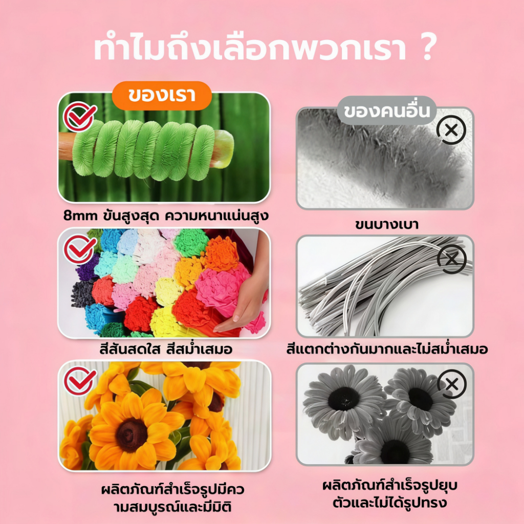 รูปภาพ 4