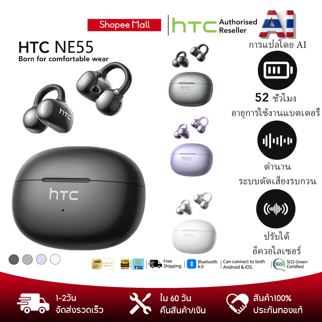 HTC NE55 หูฟังแบบคลิปออน Bluetooth แบบเปิดหูพร้อมเสียง Dolby ระดับพรีเมียม กันน้ํา หูฟังบลูทูธไร้สาย