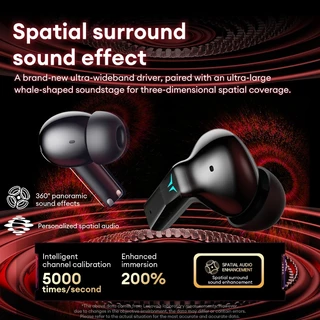 Lenovo GT105 หูฟังเกมมิ่งไร้สาย Bluetooth 6.0 หน่วงต่ำ 45ms ใช้งานได้นาน 24 ชั่วโมง พร้อมเสียงเซอร์ราวด์ 360 องศา