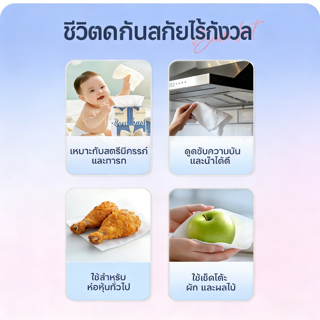 【20แพ็ค】Botare กระดาษทิชชู่ 4 ชั้น หนาพิเศษ 140x175mm เหมาะทุกสถานการณ์ จัดส่งเร็ว แพ็คใหญ่คุ้มค่า สำหรับบ้าน - รูปที่ 7