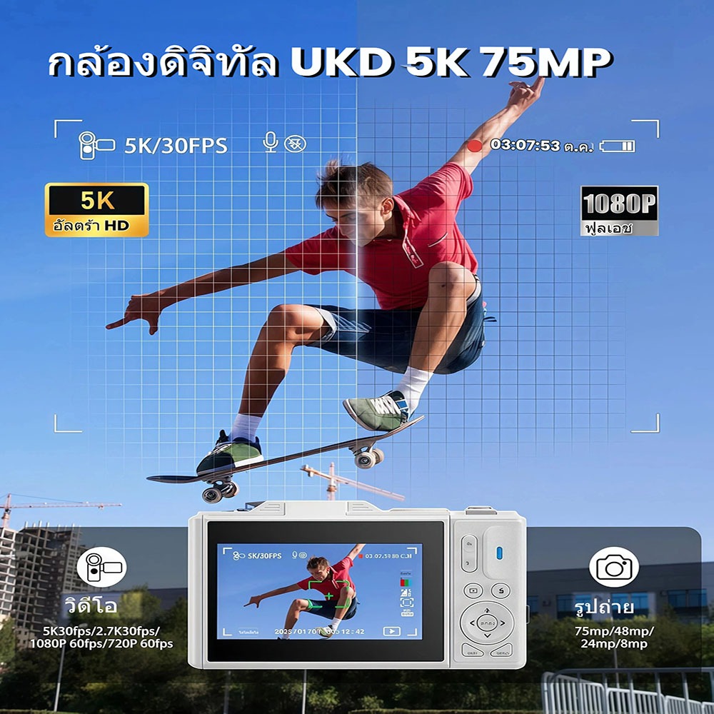 รูปภาพ 2