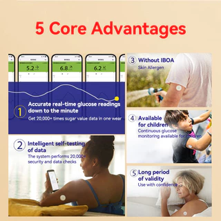 ABBOTT Freestyle Libre 2 iCGM 24H Realtime การตรวจสอบกลูโคสนิ้วฟรีเซ็นเซอร์เบาหวานน้ําตาลในเลือดข้อมูลการถ่ายโอนบลูทูธ