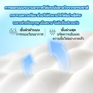 ผ้าอ้อมแพนท์ DouBaoCool ขนาด 7XL 27 ชิ้น สำหรับเด็ก 35 กก. ขึ้นไป แกนซึมซับพลังสูง ระบายอากาศดี ซึมซับ 1200-1600 มล. COD