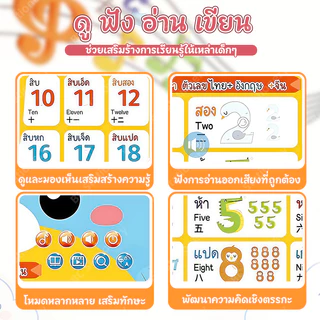 โปสเตรพูดได้ 3 ภาษา โปสเตอร์สอนคำศัพท์ สือการสอน เรียนคำศัพ โปสตอร์กไก ผลไม้ ABC ของเล่นเสริมพัฒนาการเด็ก