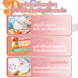 โปสเตรพูดได้ 3 ภาษา โปสเตอร์สอนคำศัพท์ สือการสอน เรียนคำศัพ โปสตอร์กไก ผลไม้ ABC ของเล่นเสริมพัฒนาการเด็ก