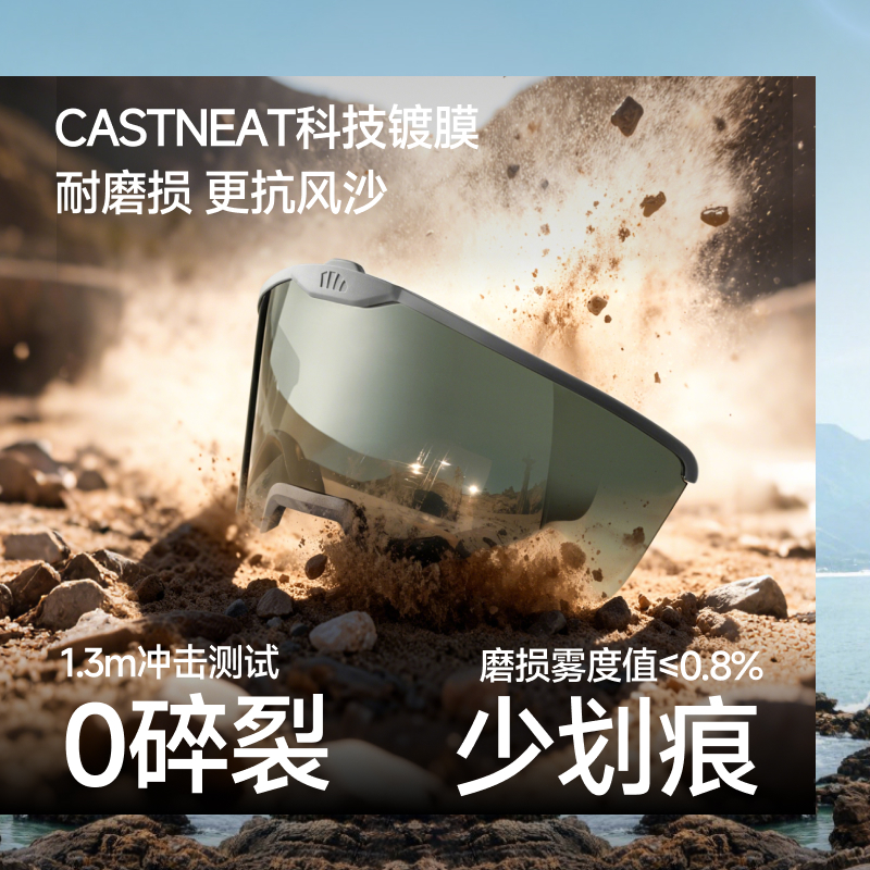 Beneunder TS001 แว่นกันแดดแม่เหล็กผู้ชาย Sun Cap รูปที่ 3