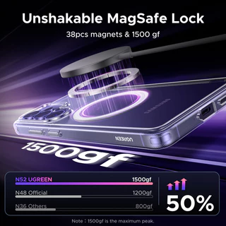 【Samsung S26 Series】UGREEN เคสโทรศัพท์แม่เหล็กโปร่งใสหรือสีดำ ป้องกันกระแทก Crystal Clear Original Protection Series Magnetic Transparent Phone Case สําหรับ Samsung S26 Ultra