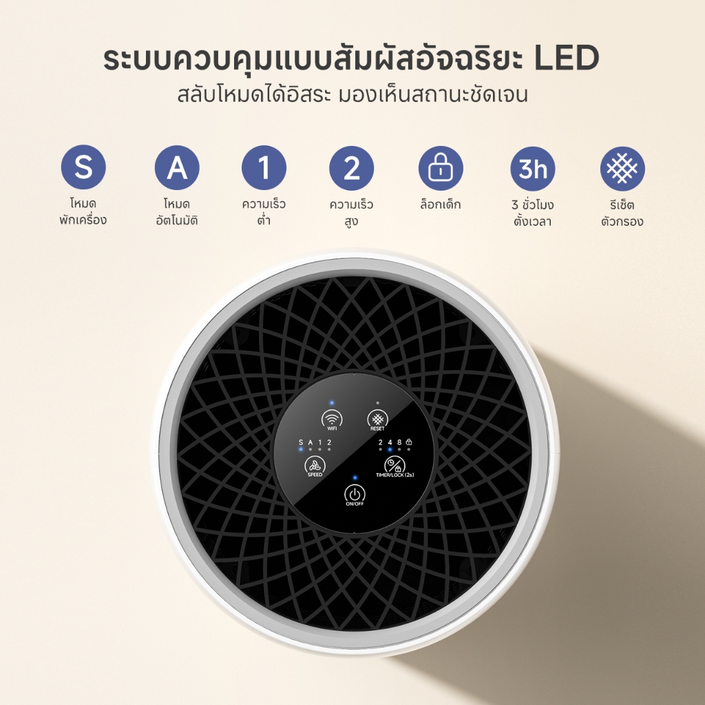 ⚡สินค้าใหม่⚡Simplus×PP Krit AirCare 3 เครื่องฟอกอากาศ ขนาดเล็ก ใช้ในบ้าน/ห้องนอน/ออฟฟิศ ดูดอากาศรอบทิศทาง 360° ฟอกได้ทั่วถึง ควบคุมผ่าน APP ใช้งานสะดวก ตรวจคุณภาพอากาศแบบเรียลไทม์ ประหยัดไฟ 18W ใช้ได้ทั้งวัน PM2.5 Smart Air Purifier KQJH011 - รูปที่ 6