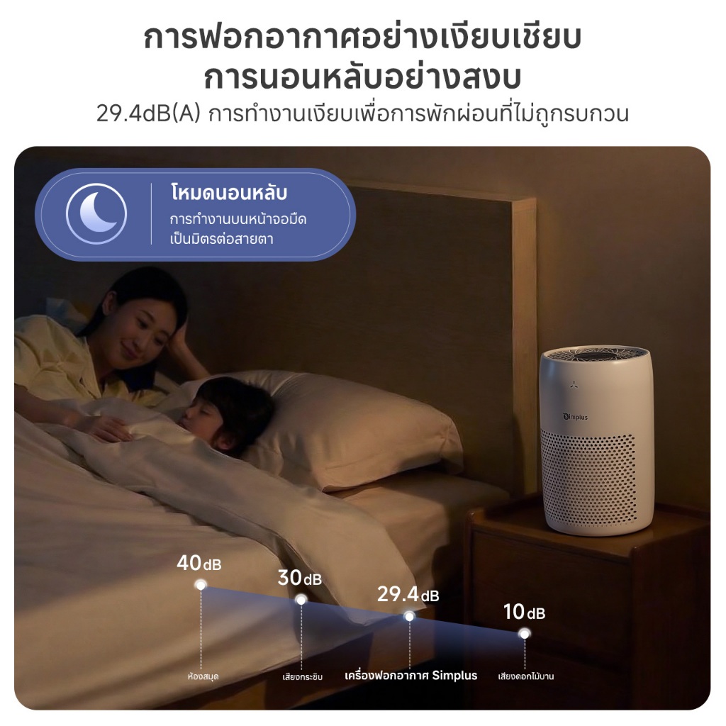 ⚡สินค้าใหม่⚡Simplus×PP Krit AirCare 3 เครื่องฟอกอากาศ ขนาดเล็ก ใช้ในบ้าน/ห้องนอน/ออฟฟิศ ดูดอากาศรอบทิศทาง 360° ฟอกได้ทั่วถึง ควบคุมผ่าน APP ใช้งานสะดวก ตรวจคุณภาพอากาศแบบเรียลไทม์ ประหยัดไฟ 18W ใช้ได้ทั้งวัน PM2.5 Smart Air Purifier KQJH011 - รูปที่ 7