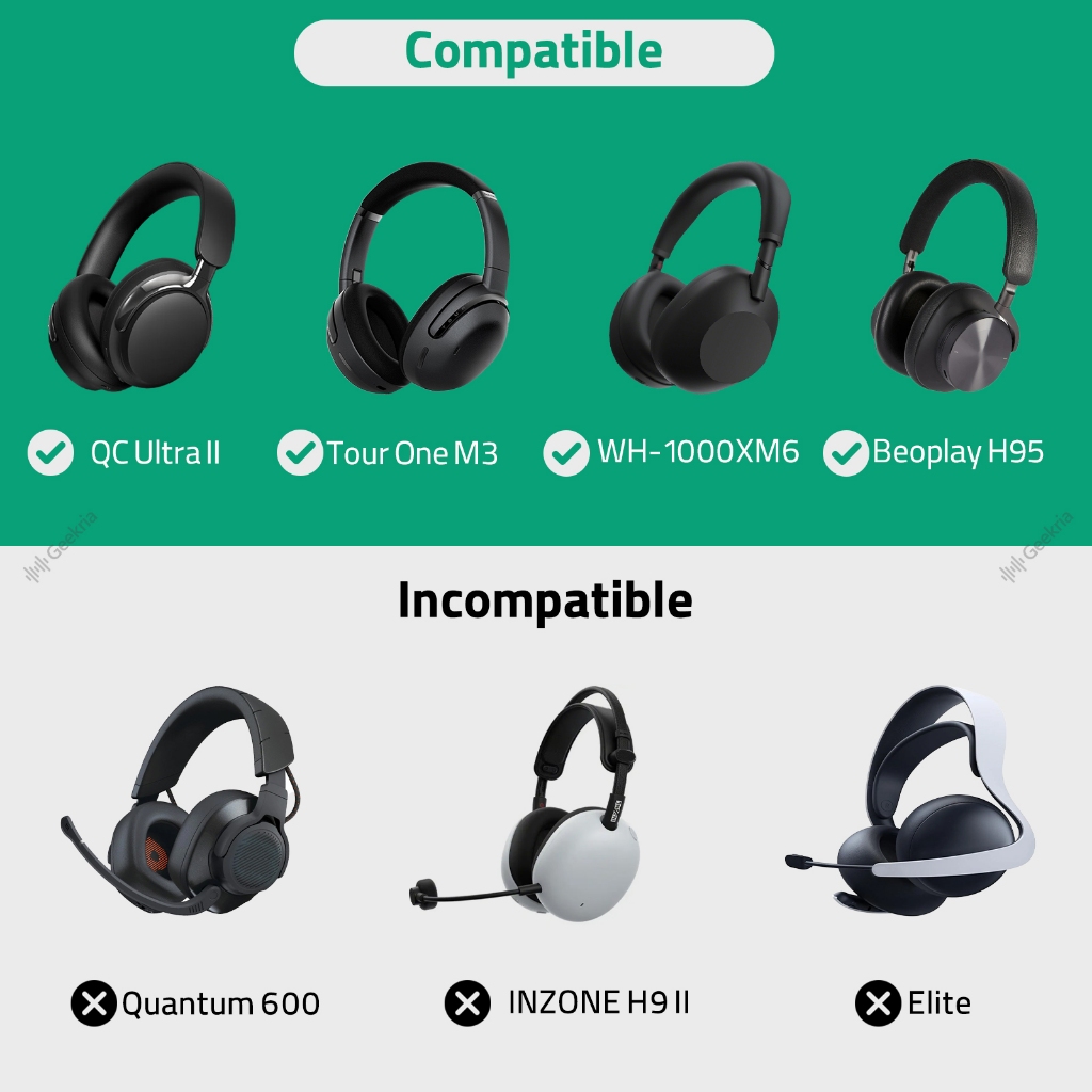 กระเป๋าหูฟัง Geekria เข้ากันได้กับ Sony WH-1000XM6, B&O Beoplay H95, QC Ultra 2, กระเป๋าพกพาแบบนุ่มพร้อมที่เก็บสายเคเบิล (สีดํา) ราคา ถูกที่สุด ดีลบีเคเค แกลเลอรีภาพที่ 6