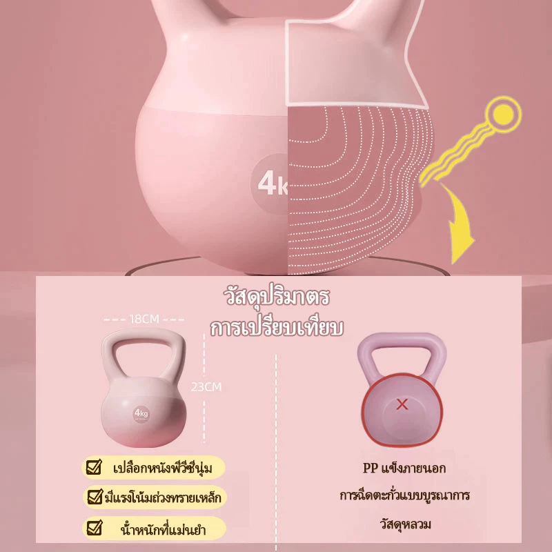 Kettlebell เคตเทิลเบลล์นุ่ม PVC 4/6/8 กก. ดัมเบล ลูกตุ้มยกน้ำหนัก ชายหญิง thumbnail 3