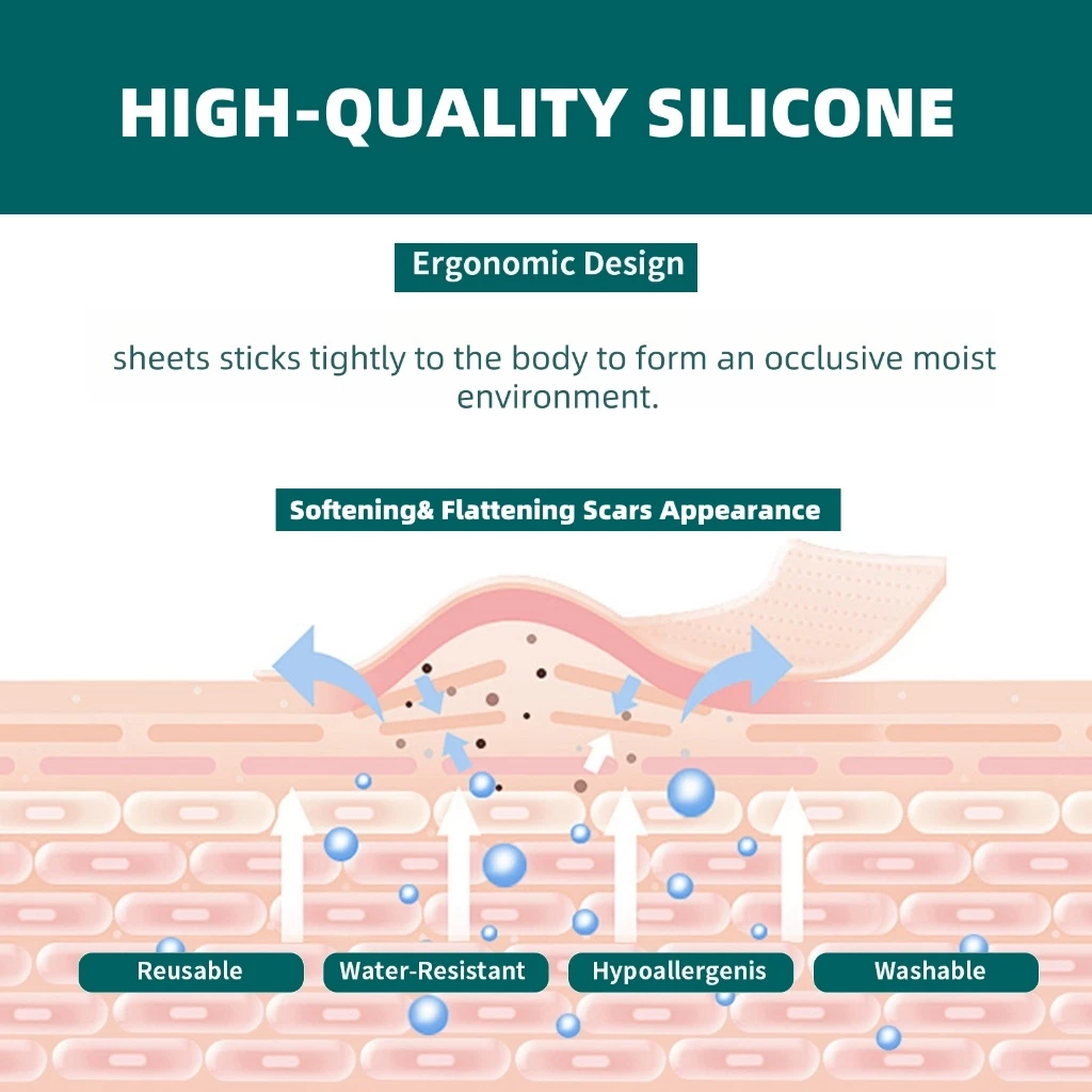 QUSTERE ซิลิโคน Skin Care เทป 2M ม้วน (1.6" x 60") แผ่นแปะผิวกันน้ําอ่อนโยนสําหรับผิวแพ้ง่าย แผ่นแปะสิว thumbnail 5