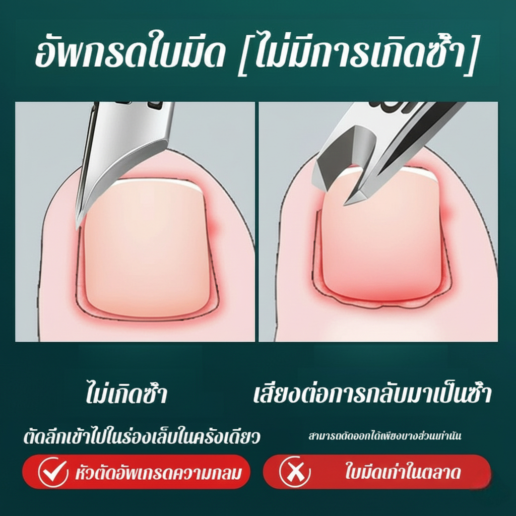 ชุดปัตตาเลี่ยนเล็บเท้ามืออาชีพ 3 ชิ้น รูปที่ 5