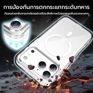 OSGEER เคสแม่เหล็กกันกระแทกโปร่งใส, เคสป้องกัน, TPU + PC เหมาะสําหรับ iPhone 11/11Pro/11Pro/14/13 /12/15/16e/17 air 18 promax