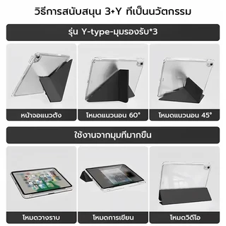 OSGEER Y พับพร้อมที่ใส่ดินสอสําหรับ iPad 12th 11th 10th Generation A16 2025 Air 8/7/ 6 11/ นิ้ว M4 M3 M2/Air 5/4 10.9/Pro 11/13 นิ้ว M4/M5 Auto Sleep/W โคฟ
