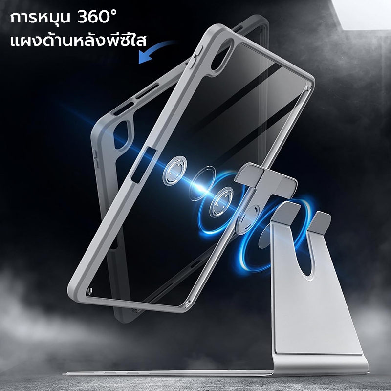 รูปภาพ 3