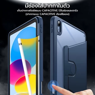 มัน 360° เคสหมุนได้สําหรับ iPad 12th/11th/10th/5th/4th A16 Pro 2025 11/12.9 M4 M5, Air 8/7/6/5/4/3/2/1 2025 M2 M3, Gen - 10.9/10.5.3/10.2 นิ้วพร้อมดินสอ