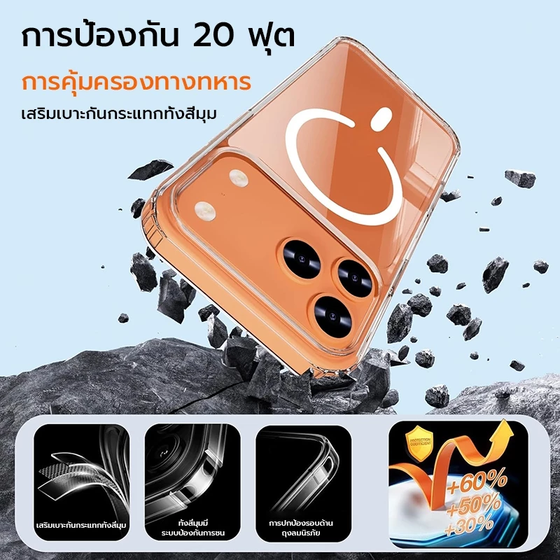 OSGEER สําหรับ iPhone 18 17 air 11/12/13/14/15/16 16e Pro เคสแม่เหล็ก, กันกระแทก, ทนต่อการเหลือง, Slim โปร่งใสพร้อมถุงลมนิรภัยเคสโทรศัพท์ป้องกัน thumbnail 3