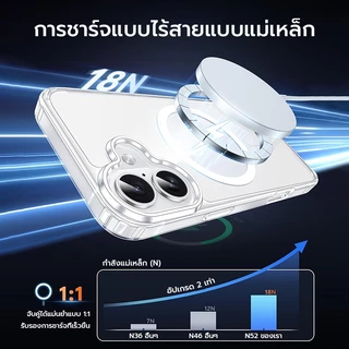 OSGEER HD Hard Casing เคสโทรศัพท์สําหรับ iPhone 11 12 13 14 15 16 16e 17 Air Pro Max Plus เคสกันกระแทก ip 17promax 13promax