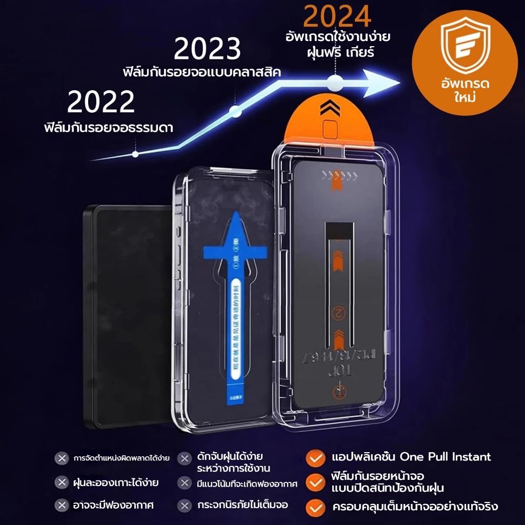 สําหรับ iPhone 11 12 13 14 15 16 16e 17 17e air pro max ป้องกันหน้าจอ [ชุดฝุ่นอัตโนมัติ],ฟิล์มกระจกนิรภัยคลุมทั้งหมด 10X ป้องกันรอยขีดข่วน [9D Full Coverage] thumbnail 5