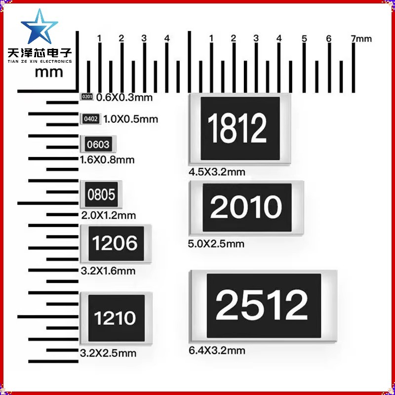 0402 ตัวต้านทานชิป 1% 10.2K 11.8K 12K 12.1K 12.4K 12.7K 13K 13.3K 13.7K