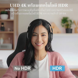 【สามารถคืนสินค้าได้ภายใน 15 วันโดยไม่ต้องระบุเหตุผล】EMEET S800 4K Webcam เว็บแคม Ultra HD 4K Auto Focus กล้องประชุมออนไลน์ ไมโครโฟนในตัว Zoom Meeting Live Streaming USB
