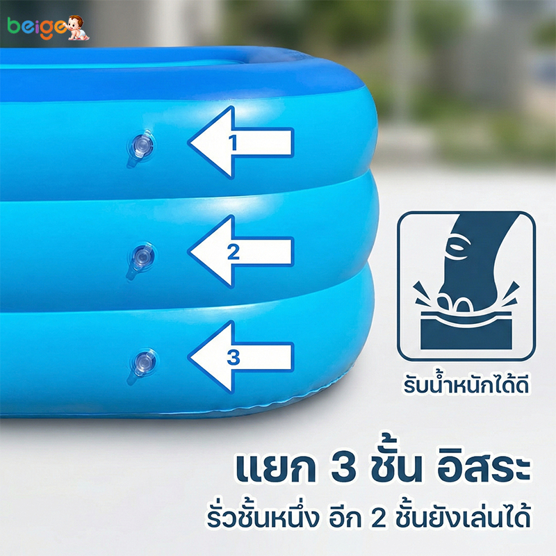 รูปภาพ 9