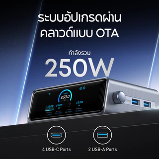 ANKER Prime Charger｜250W/200W 6-Ports Charger｜ GaN Prime USB-C Charging Station｜2.26" LCD Smart Display Control｜For iPhone 17/16/15｜For MacBook, Dell for Home Office, Desk Accessories
