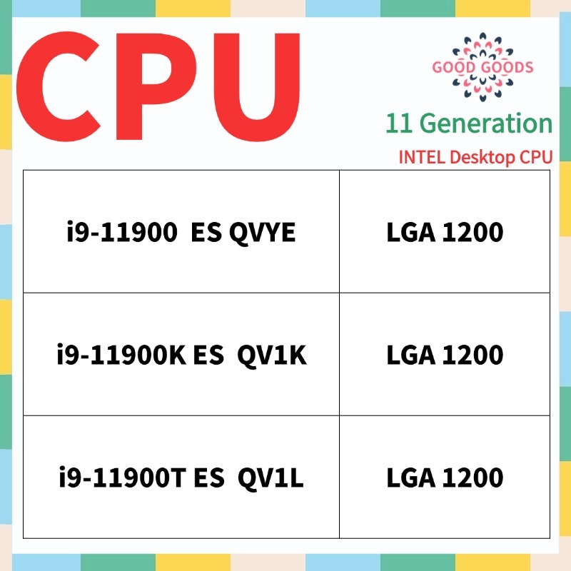 I9-11900 ES QVYE i9-11900K ES QV1K i9-11900T ES QV1L รุ่นที่สิบเอ็ด Intel Corey เดสก์ท็อป CPU LGA120