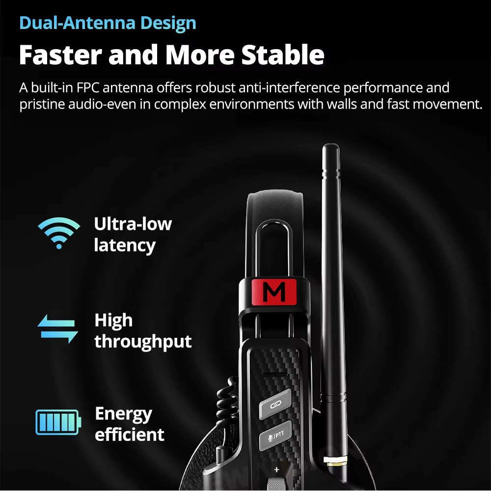 Godox SKYTALK AIR Wireless Intercom 2.4G Full Duplex 500m รูปที่ 5