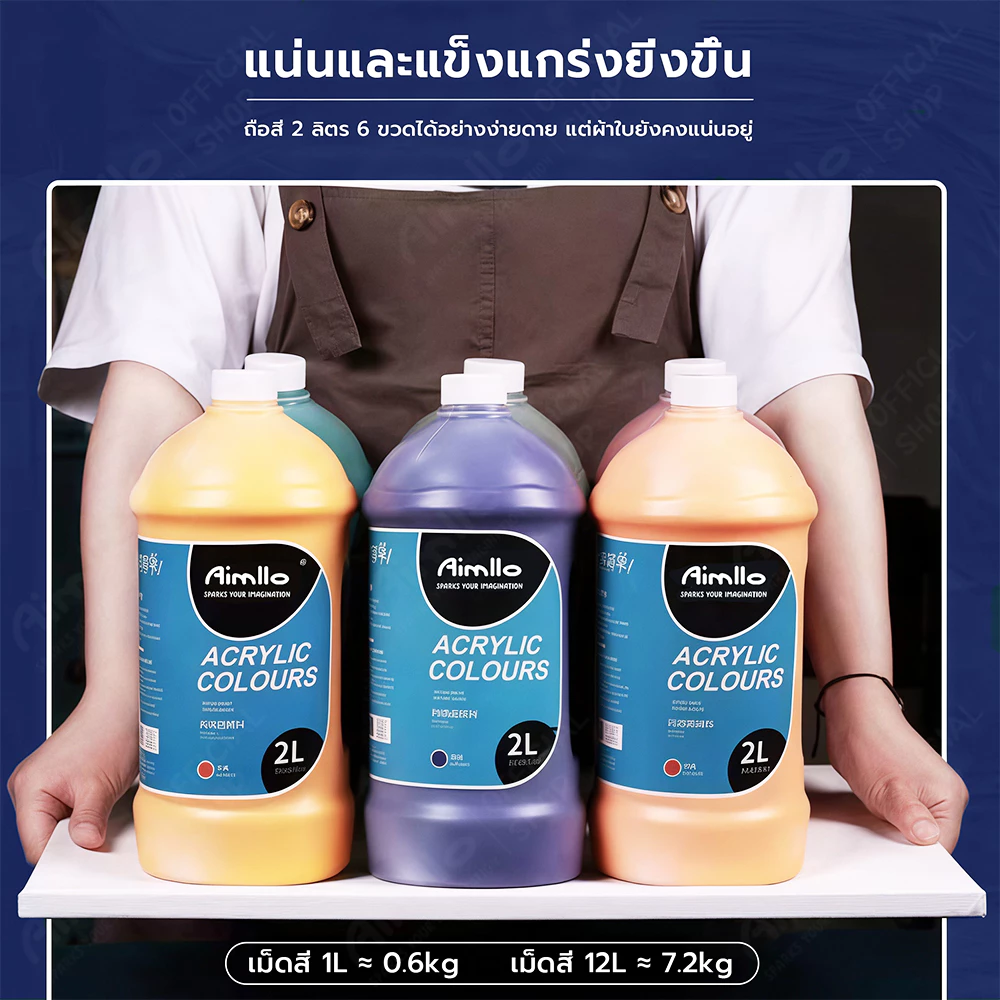 เฟรมแคนวา เฟรมจิ๋ว (ผ้าฝ้าย) เฟรมผ้าใบสำเร็จรูปขนาดต่างๆ กรอบรูปแคนวาสคุณภาพสูง ผ้าใบวาดรูป เฟรมระบายสี  canvas thumbnail 6