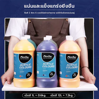 เฟรมแคนวา เฟรมจิ๋ว (ผ้าฝ้าย) เฟรมผ้าใบสำเร็จรูปขนาดต่างๆ กรอบรูปแคนวาสคุณภาพสูง ผ้าใบวาดรูป ระบายสี canvas