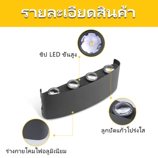 โคมไฟติดผนัง LED กันน้ํา สไตล์นอร์ดิก โมเดิร์น โคมไฟผนัง สําหรับตกแต่งบ้าน สวน ทางเดิน กลางแจ้ง