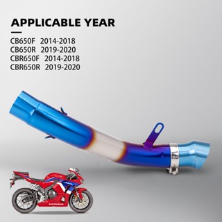 สําหรับรถจักรยานยนต์ฮอนด้า CBR650, CB650R, CBR650F, CBR650R …